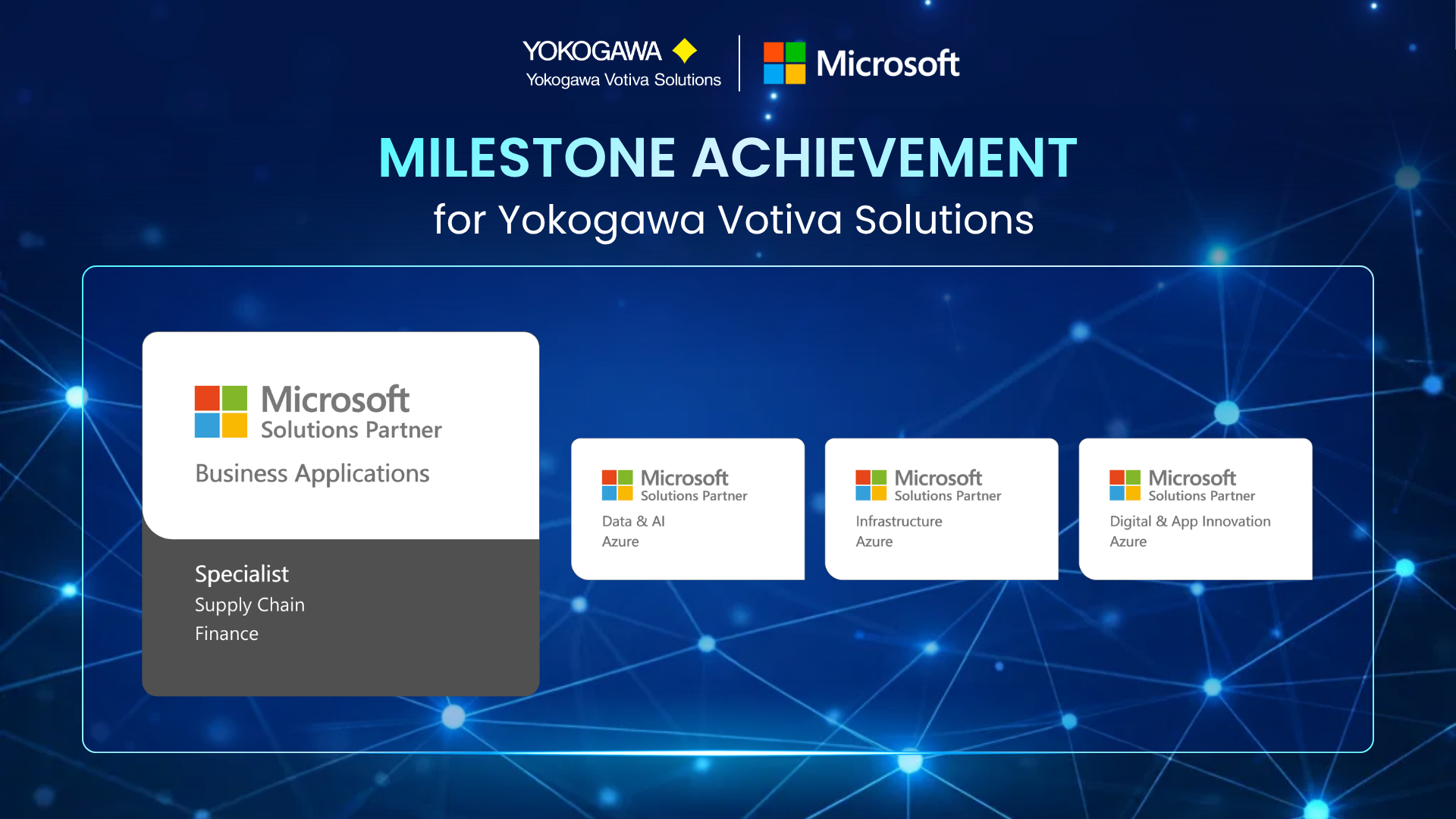 Microsoft Solutions Partner