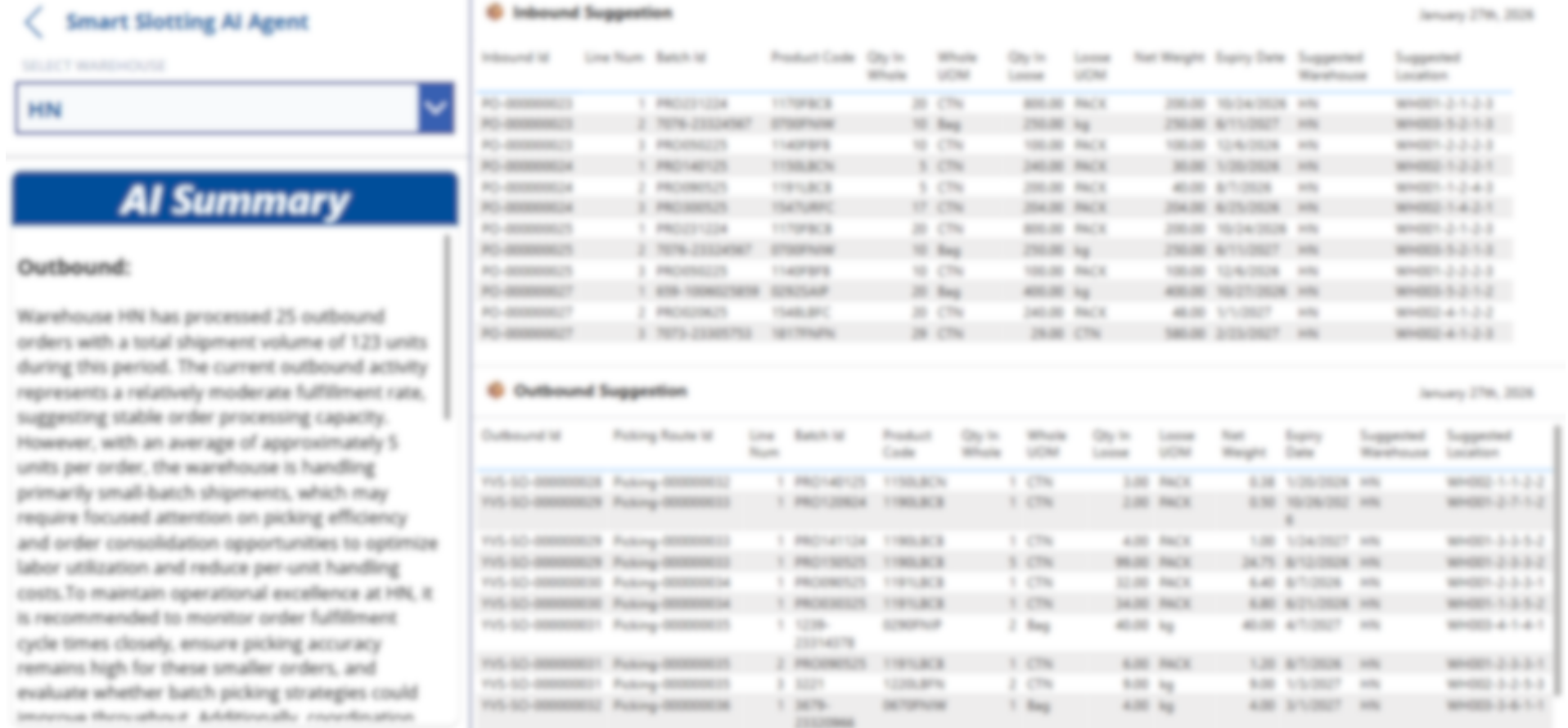 AI smart slotting