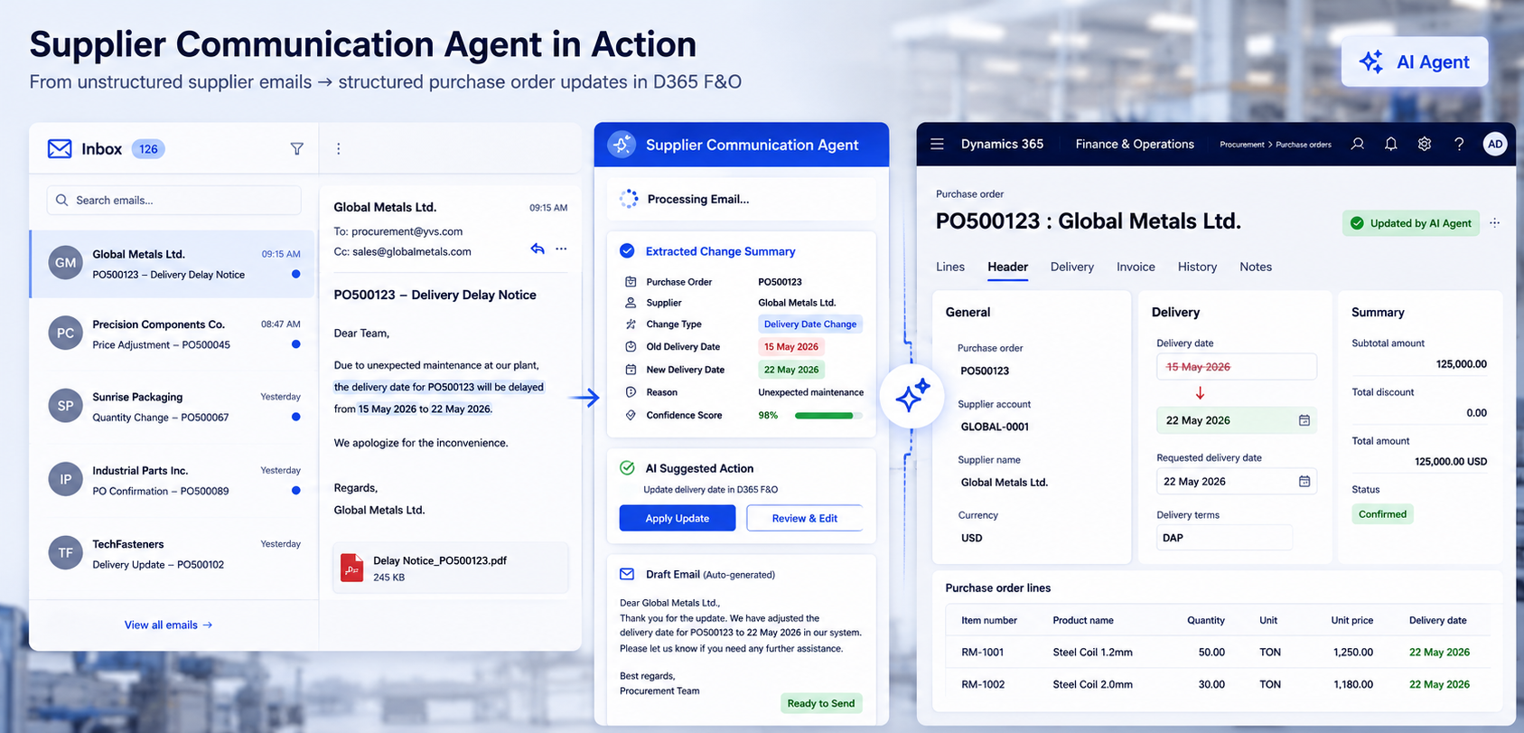 YVS Supplier Communication Agent processing supplier emails and updating AI agents in ERP manufacturing workflows in Dynamics 365